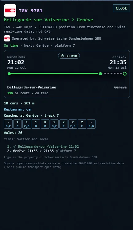 Zugkarte des TGV 9781 Bellegarde – Genève mit 10 Wagen und ihren Sektoren