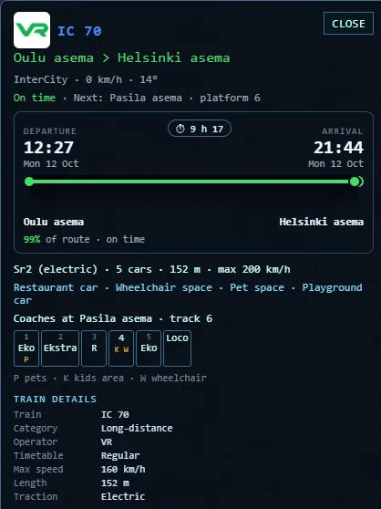 Train card of InterCity IC 70 Oulu to Helsinki with Eko and Ekstra coaches and where they stop at Pasila