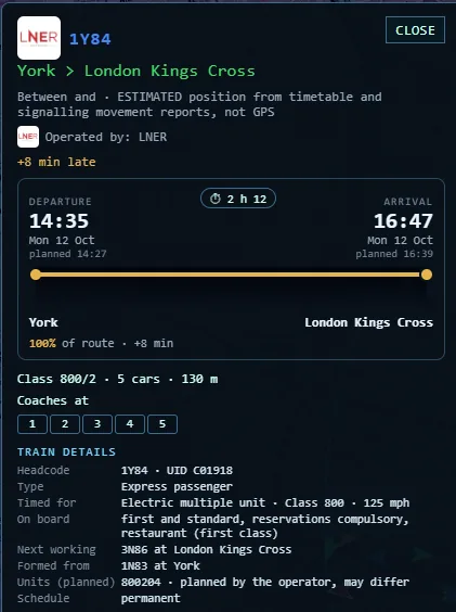 Train card of LNER 1Y84 York to London Kings Cross, 8 minutes late, Class 800/2, 5 cars