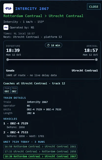 Train card of Intercity 2867 Rotterdam to Utrecht with two DDZ-4 units and the runs of unit 7529 today