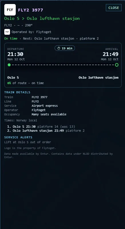 Train card of Flytoget FLY2 3977 Oslo S to Oslo Airport with a platform change, occupancy and a service alert