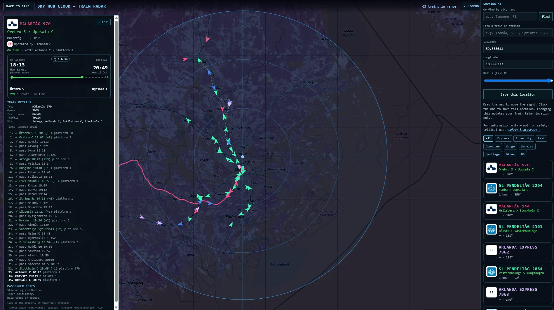 Sky Hub Cloud Train Radar live train map, 80 km around Stockholm C, 63 trains, with the card of Mälartåg 970