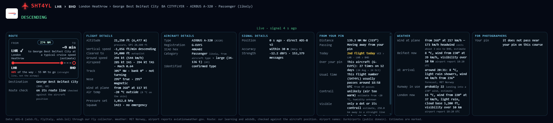 Flight Tracker bar with route progress, flight details, aircraft and signal details