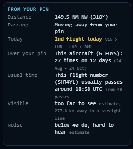 How many times an aircraft passed over your pin and the usual time of the flight
