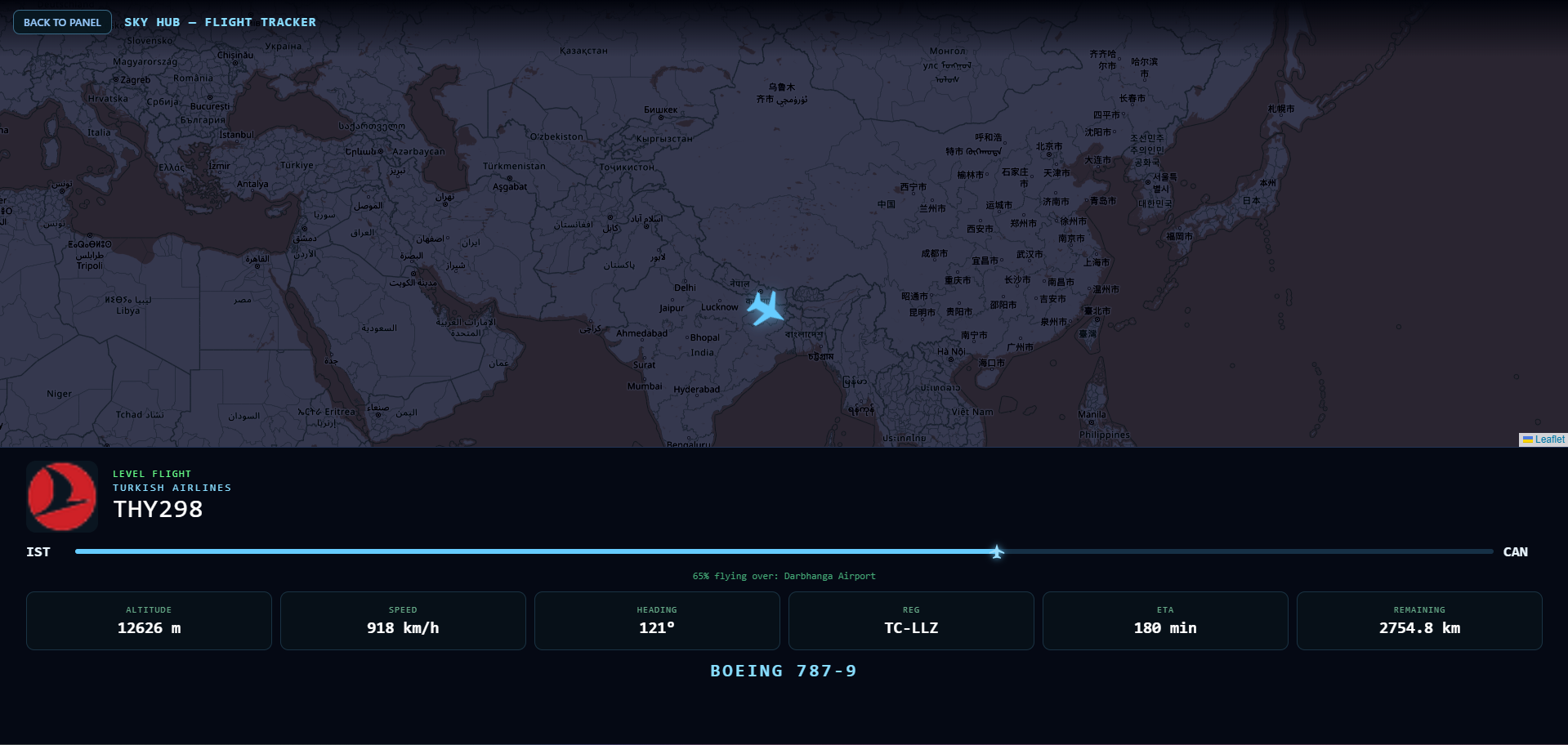 Sky Hub flight follow THY298 Istanbul to Guangzhou