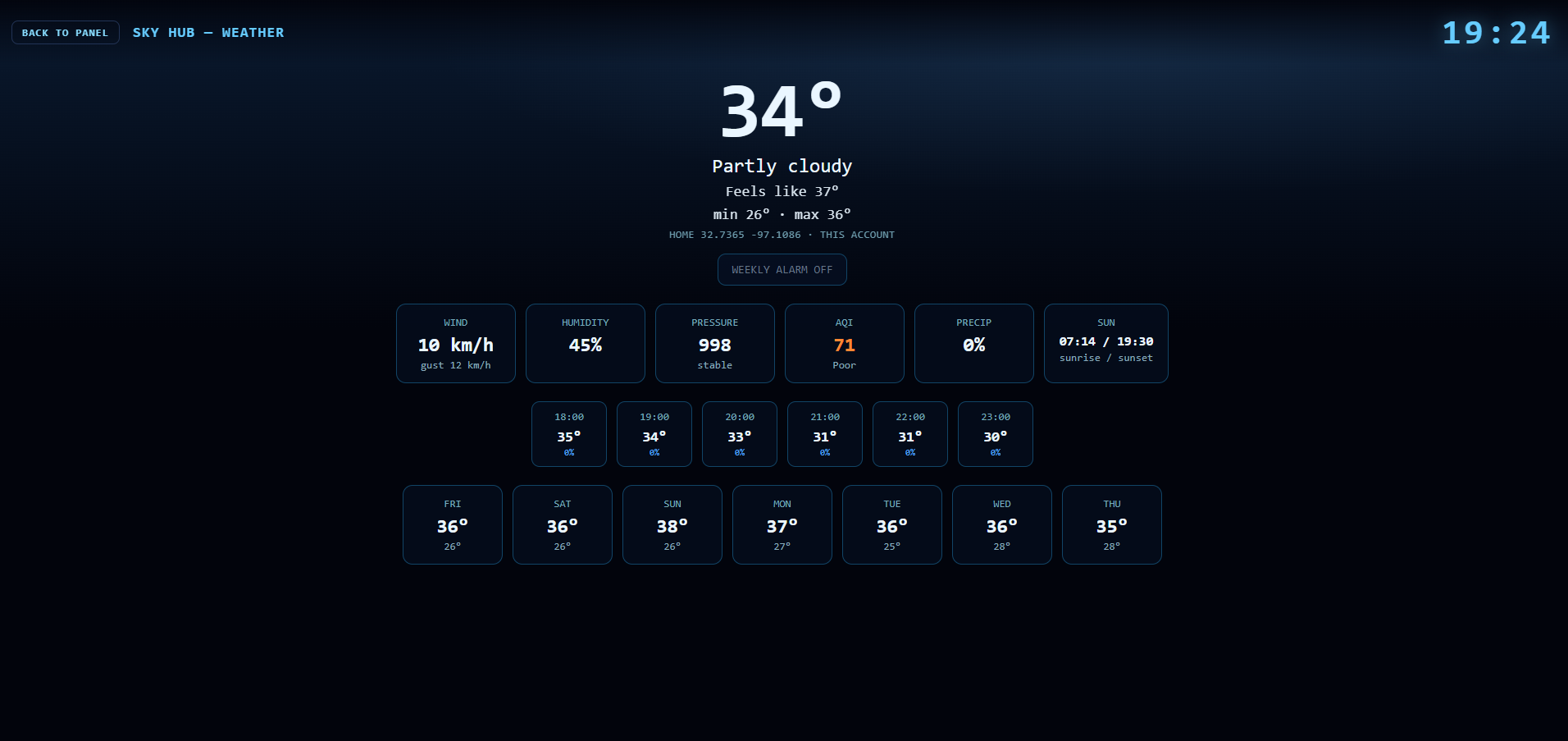 Sky Hub weather for the same pin as Fly Radar