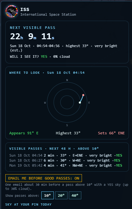 ISS card: next visible pass over Chicago, highest 33 degrees, YES 0% cloud