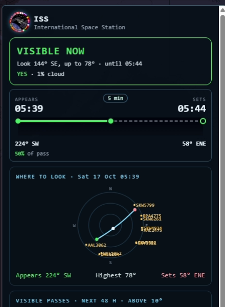 ISS visible now over Chicago with planes and their callsigns on the sky chart