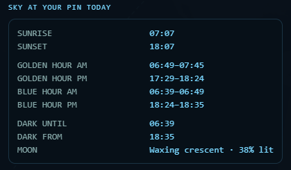 Sky at your pin today: sunrise, sunset, golden and blue hours, darkness and Moon phase